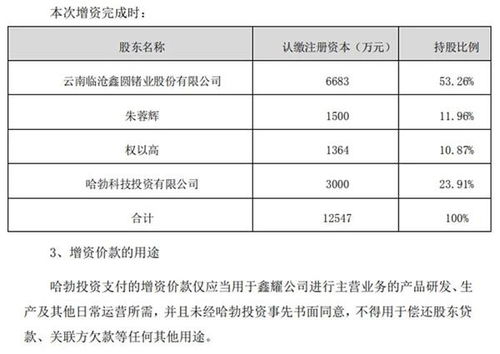 注冊資本增至340.5億元 華為旗下產(chǎn)業(yè)投資平臺這回看上誰