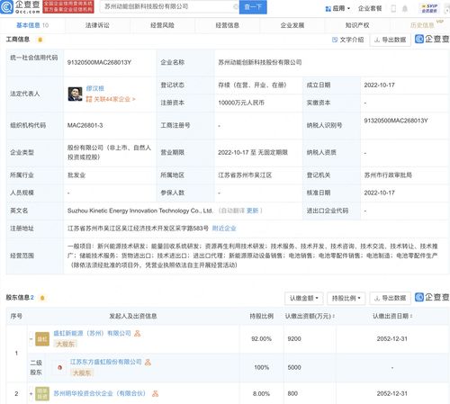東方盛虹于蘇州投資設(shè)立動(dòng)能創(chuàng)新科技公司,注冊資本1億元