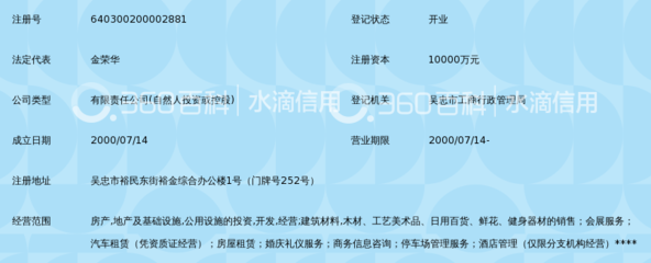 寧夏金宇房地產投資集團