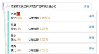 成都市武侯區(qū)興華農副產品有限責任公司