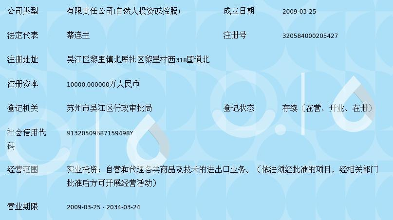 江蘇天吳投資集團